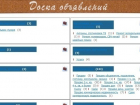 Доска объявлений открыта