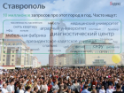 Ставропольский коньяк, бары и университеты ищут в Яндексе по всей России