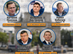 Большего не заслужили? Пятерку самых нищих  муниципальных глав  назвали на Ставрополье