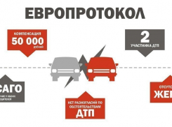 Оформление Европротокола