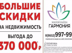 Покупателям жилья в «Гармонии» предоставят новогодние скидки