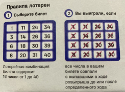 Два победителя лотереи на Ставрополье еще не получили свои миллионы