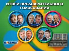 «Партия Роста» обошла КПРФ и оказалась в тройке лидеров предварительного голосования среди идущих в Госдуму партий