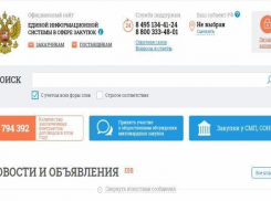 Минспорта Ставрополья потратит 2,7 млн рублей на повышение квалификации судей ГТО