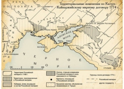 Календарь: 245 лет назад Россия и Турция заключили договор, обозначивший границы двух стран