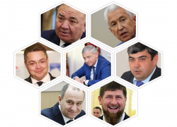 Губернатор Ставрополья вошел в тройку лидеров по доходам среди глав субъектов СКФО