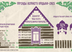 Тренд на избинг: миллениалы увлеклись тихим туризмом