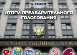 Опубликованы итоги предварительного голосования в Госдуму среди читателей "Блокнота Ставрополь"