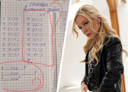 «Не слышно птичьев голосов»: косяки ставропольских учителей в школьных тетрадях дошли до Мизулиной 