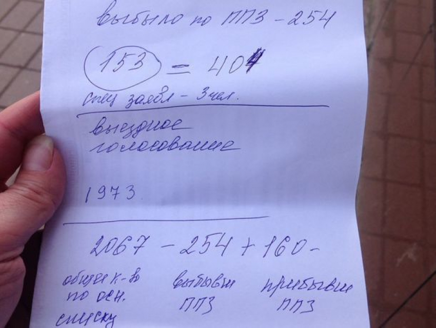 Почти две тысячи человек проголосовали по выездному голосованию на участке в КЧР