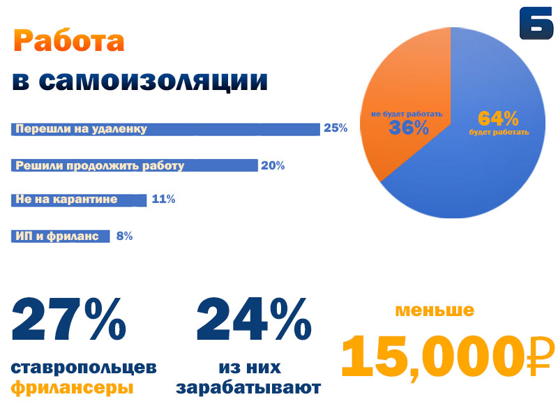 работа инфог.jpg