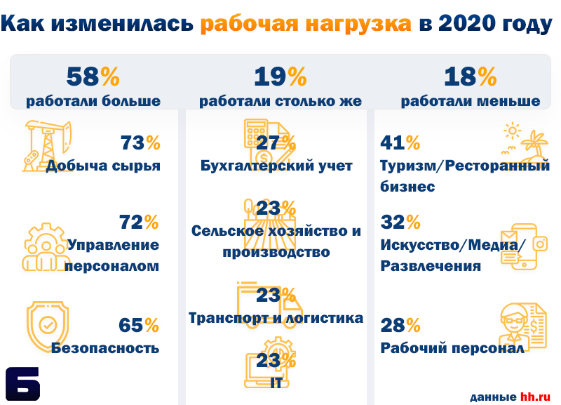 работа за 2020.jpg