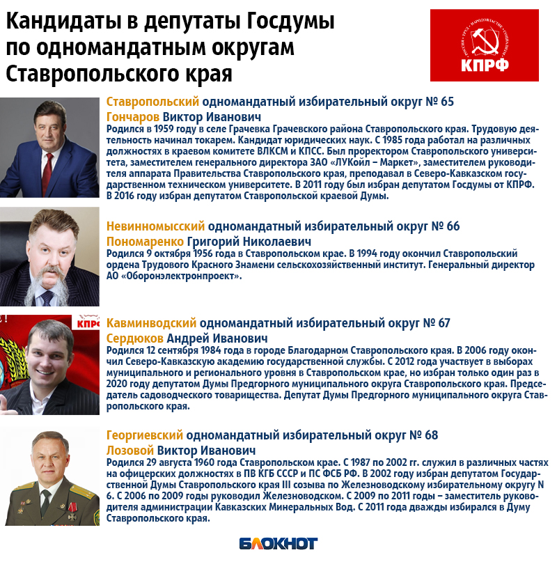 кпрф одномандат.jpg