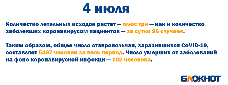 4 июля.jpg