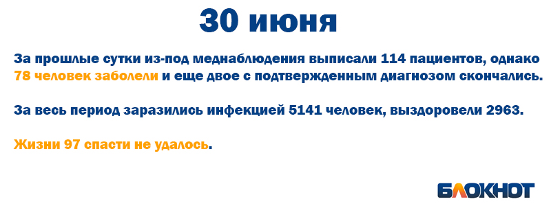 30 июня.jpg