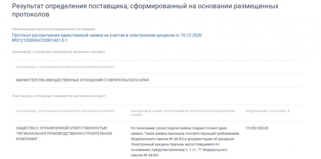 Фото: сайт госзакупок
