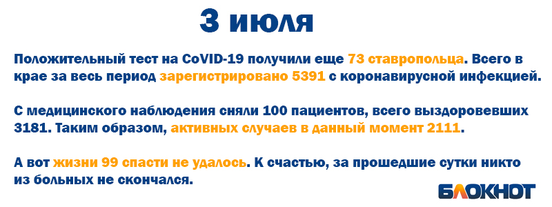 3 июля.jpg