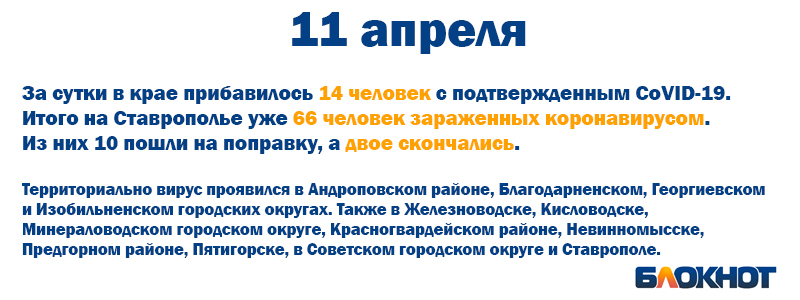 11 апреля.jpg