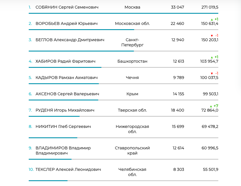 Снимок экрана 2021-04-09 в 12.57.26.png