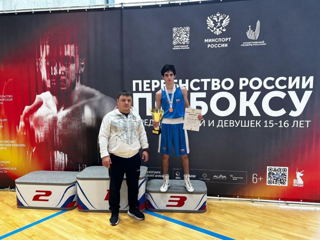 Арслан Гулбагандов