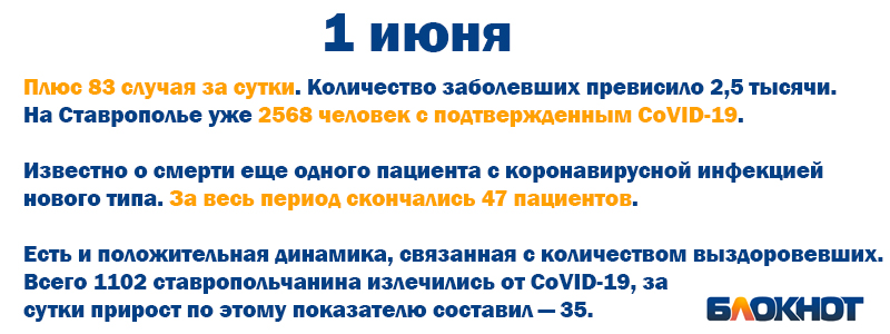 1 июня .jpg