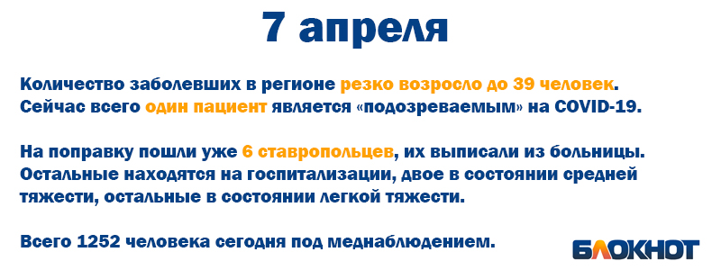 7 апреля.jpg