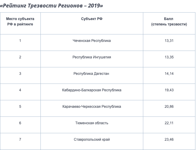 Снимок экрана 2019-12-09 в 16.27.58.png