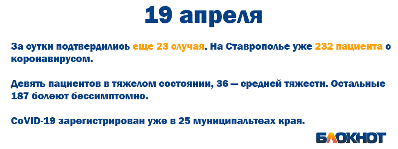 19 апреля.jpg