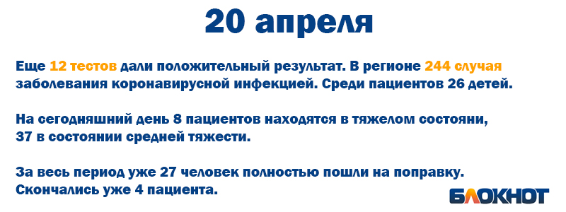 20 апреля.jpg