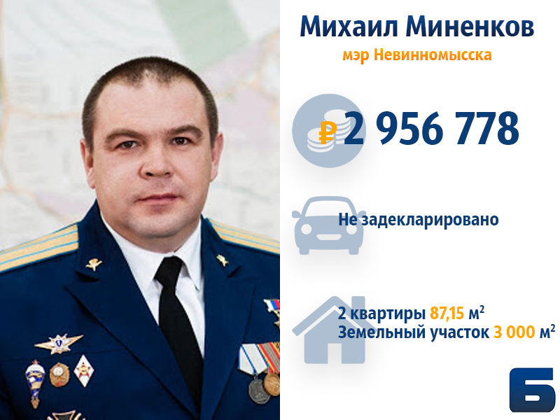 миненков.jpg