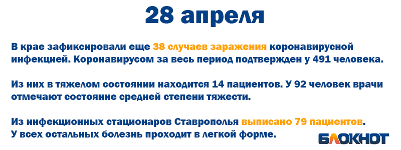 28 апреля.jpg